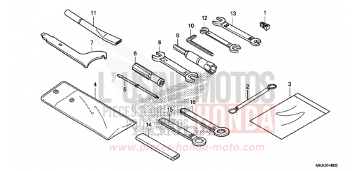 OUTILS NC750XDH de 2017